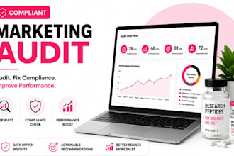 audit your peptide supplement marketing and fix compliance and performance issue