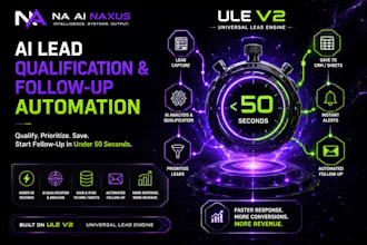 build ai lead qualification and automated follow up systems
