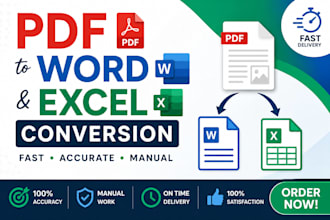 convert PDF to editable word document manually
