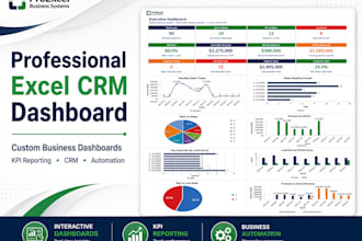 transform your sales operations with a custom CRM solution