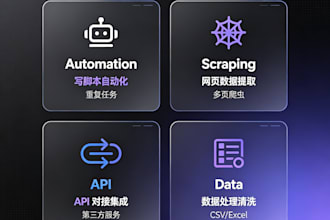 automation scripting  API integration