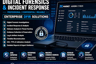 do digital forensics and incident response investigations