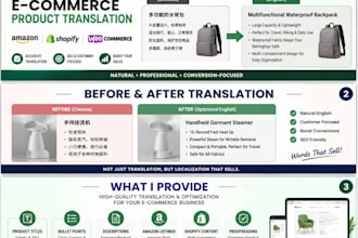 translate and optimize chinese product listings for ecommerce