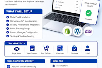 install meta pixel and conversion API for shopify or wordpress website