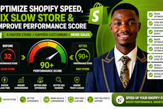 optimize shopify speed, fix slow store and improve performance score