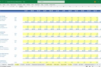 do financial modeling and business valuation