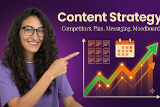 built a complete content strategy