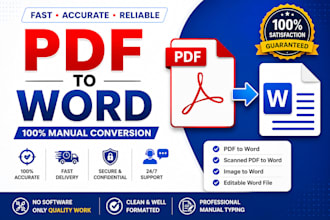 convert PDF to word, scanned PDF, image to editable word