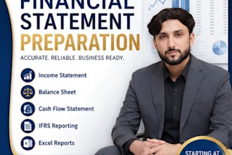 prepare profit and loss, balance sheet and cash flow