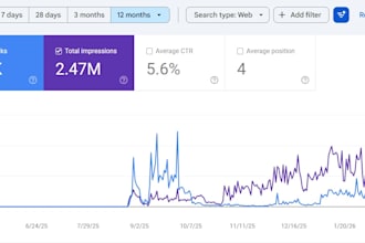 do igaming SEO to rank higher in google search