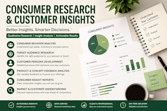 perform consumer research and identify your target audience