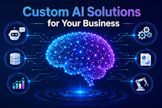 design and develop a custom ai solution for your business
