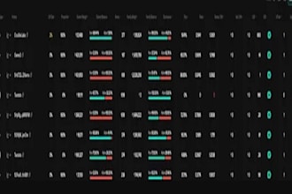 build, deploy, or potimize your bittensor subnet miner and validator