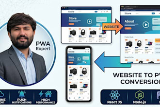 convert website to pwa with offline support push notification