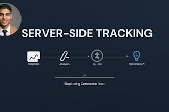 setup ga4, GTM and meta conversion API server side tracking