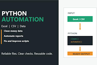 automate excel and CSV tasks with python