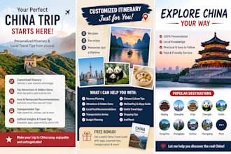 create a personalized china travel itinerary and cultural guide