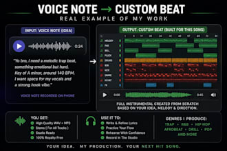 produce a custom beat built around your voice note or song
