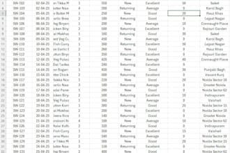 do data cleaning in excel