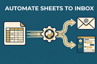 automate your spreadsheet into daily chat updates