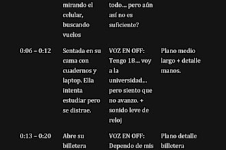 hare lo mejor que pueda solo ten confianza en mi