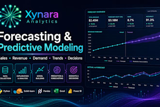 build forecasting and predictive models for your business data