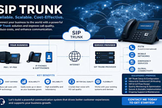 setup sip trunking sip trunk voip pbx autodialer twilio