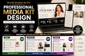 create a canva media kit for ugc creators and influencers
