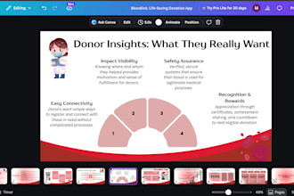 create a powerpoint presentation or pitch deck