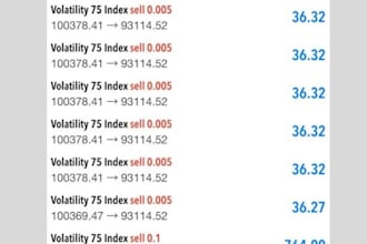 provide deriv trading bot, deriv ea, trading bot, deriv robot, deriv ea bot