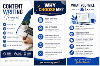 write engaging blog posts, articles and website content