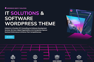 wordpress website maintenance and woocommerce support
