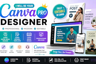 be your canva pro designer, canva social media desings, canva editable templates