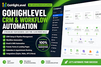 create gohighlevel CRM workflows and automation