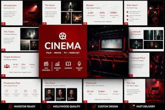 design cinematic film pitch deck  movie investor PPT lookbook and podcast ppt