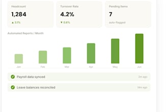 build an automated HR excel spreadsheet with formulas and dashboards
