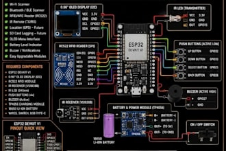 custom pcb design multilayer pcb layout embedded systems esp32 stm32 arduino iot