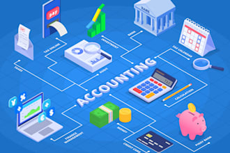 provide accounting, bookkeeping and financial reporting services