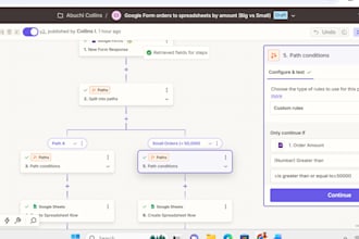 automate workflows with n8n and zapier for your business