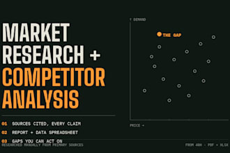 do market research and competitor analysis