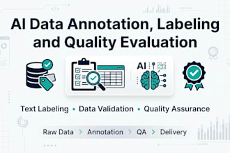 ai data annotation, labeling, and quality evaluation