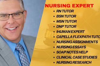do nursing, public health, capella, capstone, bsn, dnp, msn