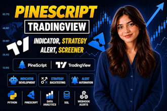 develop tradingview pine script indicator, strategy