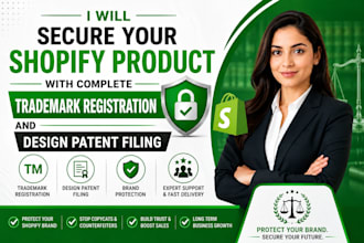 secure your shopify product with complete tm registration, design patent filing