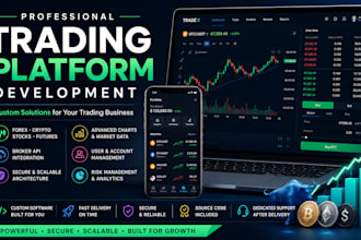 build a professional trading platform for your business