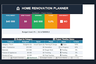 create a home renovation planner in excel with budget tracker