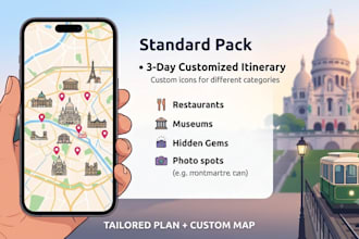 be your paris travel planner and create a custom itinerary with local tips