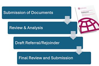 prepare and review dispute proceedings