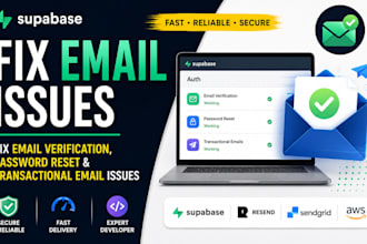 fix email verification, password reset and transactional email issues