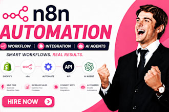 n8n automation shopify workflow automation workflow api integration n8n ai agent